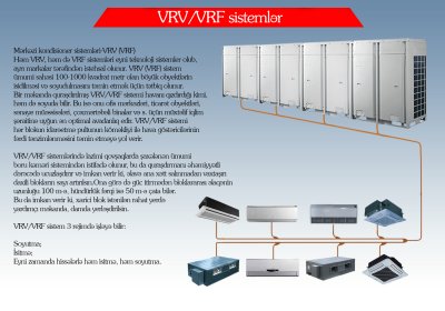 VRV-VRF sistemlər