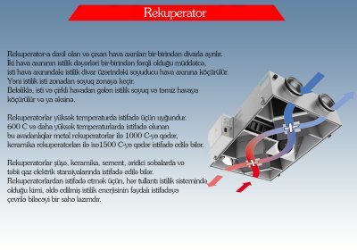 REKUPERATORLAR