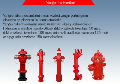 Yanğın hidrantları