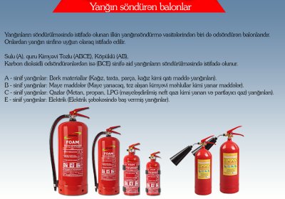 Yanğın söndürən balonlar