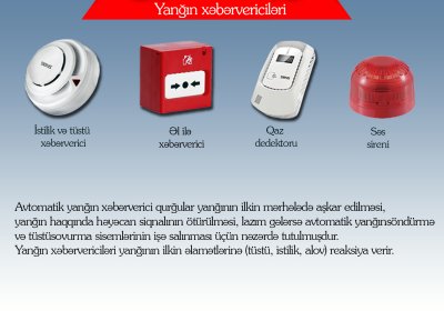 Yanğın xəbərvericiləri