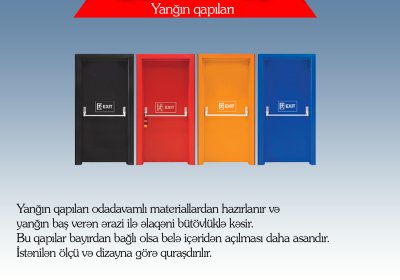 Yanğın qapıları