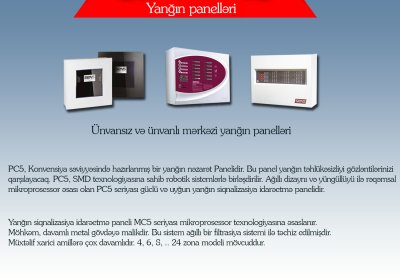 Yanğın panelləri